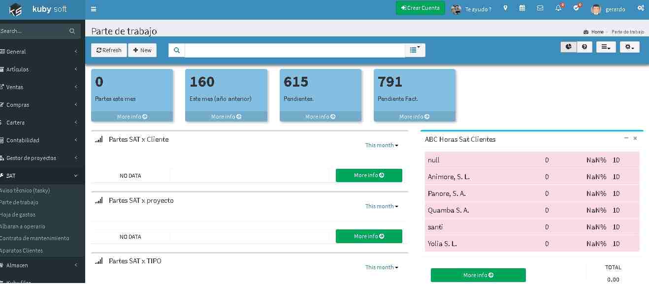 erp en la nube gestor de tareas kubysoft