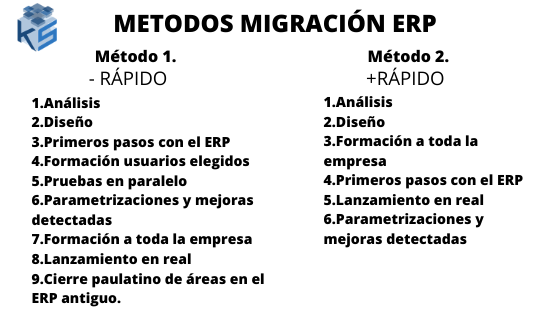 métodos de migración de un erp
