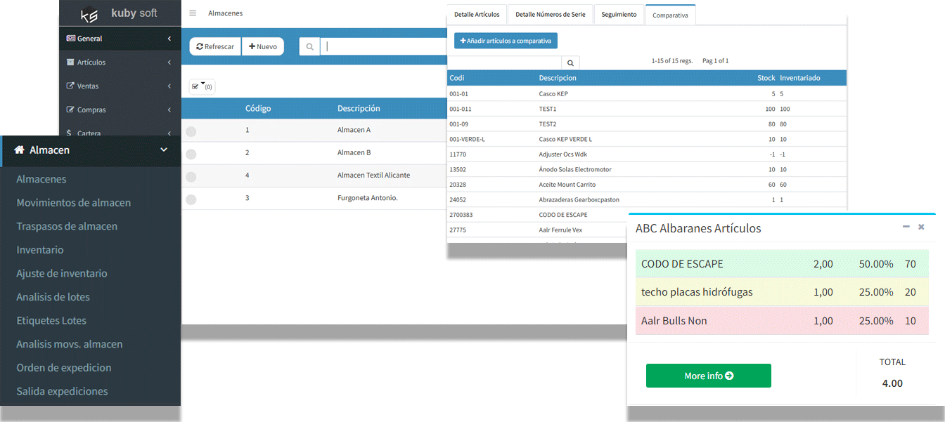 Dashboard de gestión de almacén Kubysoft