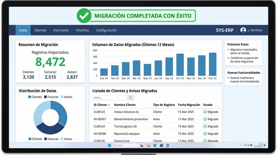 Dashboard de un ERP moderno en la nube mostrando el mensaje de migración de datos completada con éxito
