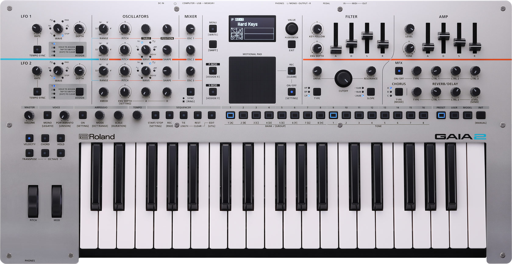 SINTE ROLAND GAIA 2